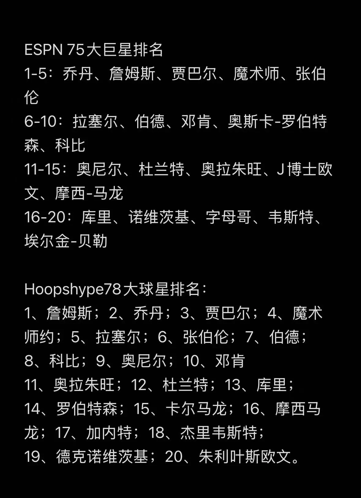 青少年篮球爱好者参加试训的好处_1